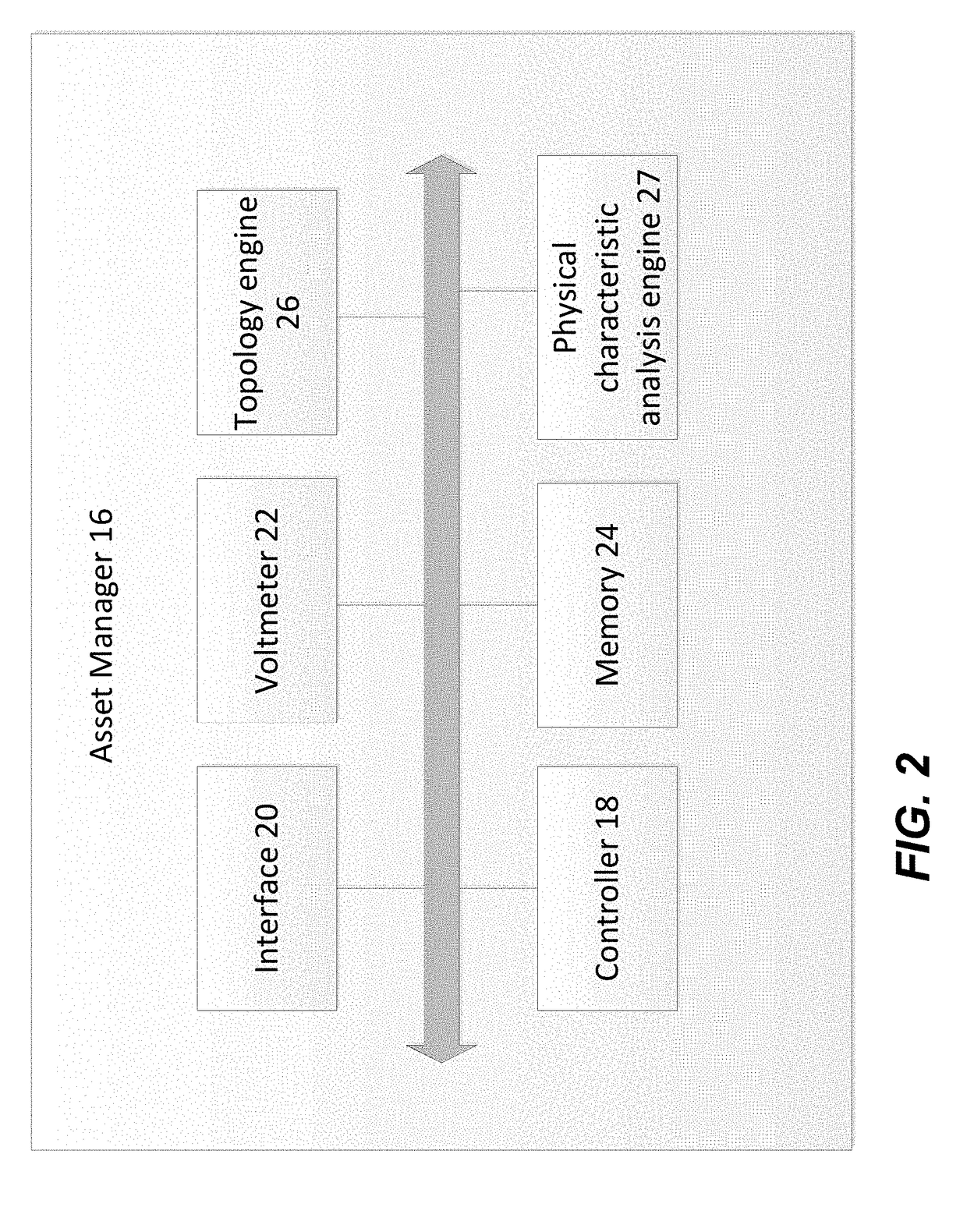 Automatic Detection of Distributed Energy Resources System Parameters