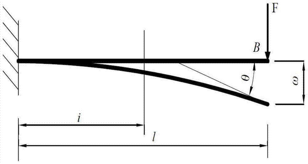 A High Precision Dynamic Thrust Test System of Micro Pyrotechnic Actuator