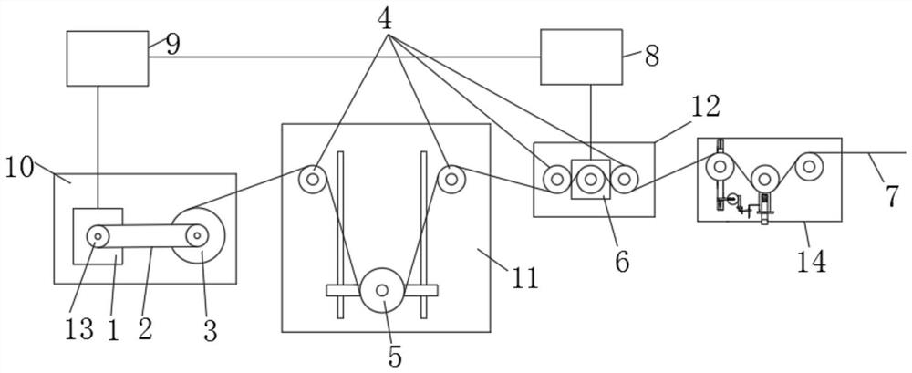 Core strapping machine with tension controller