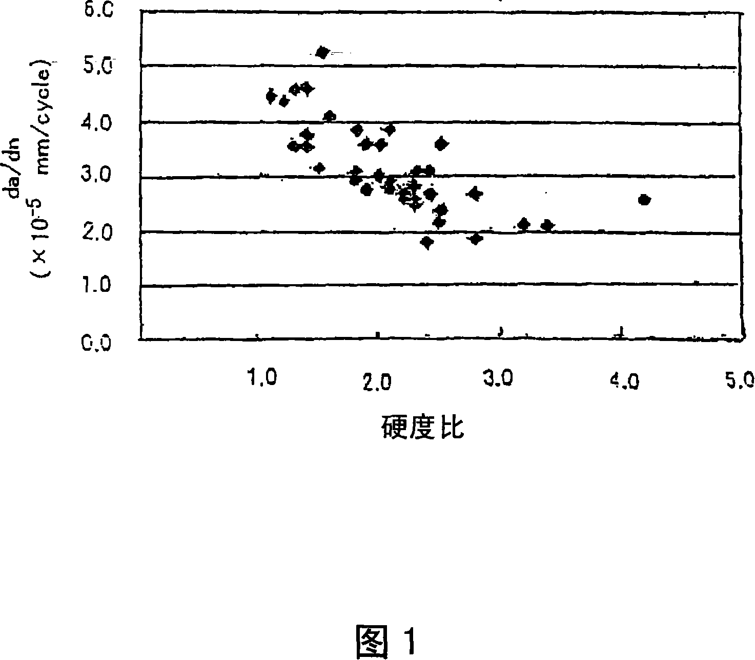 Steel plate with excellent inhibition of welding heat affected section and manufacturing method of the same