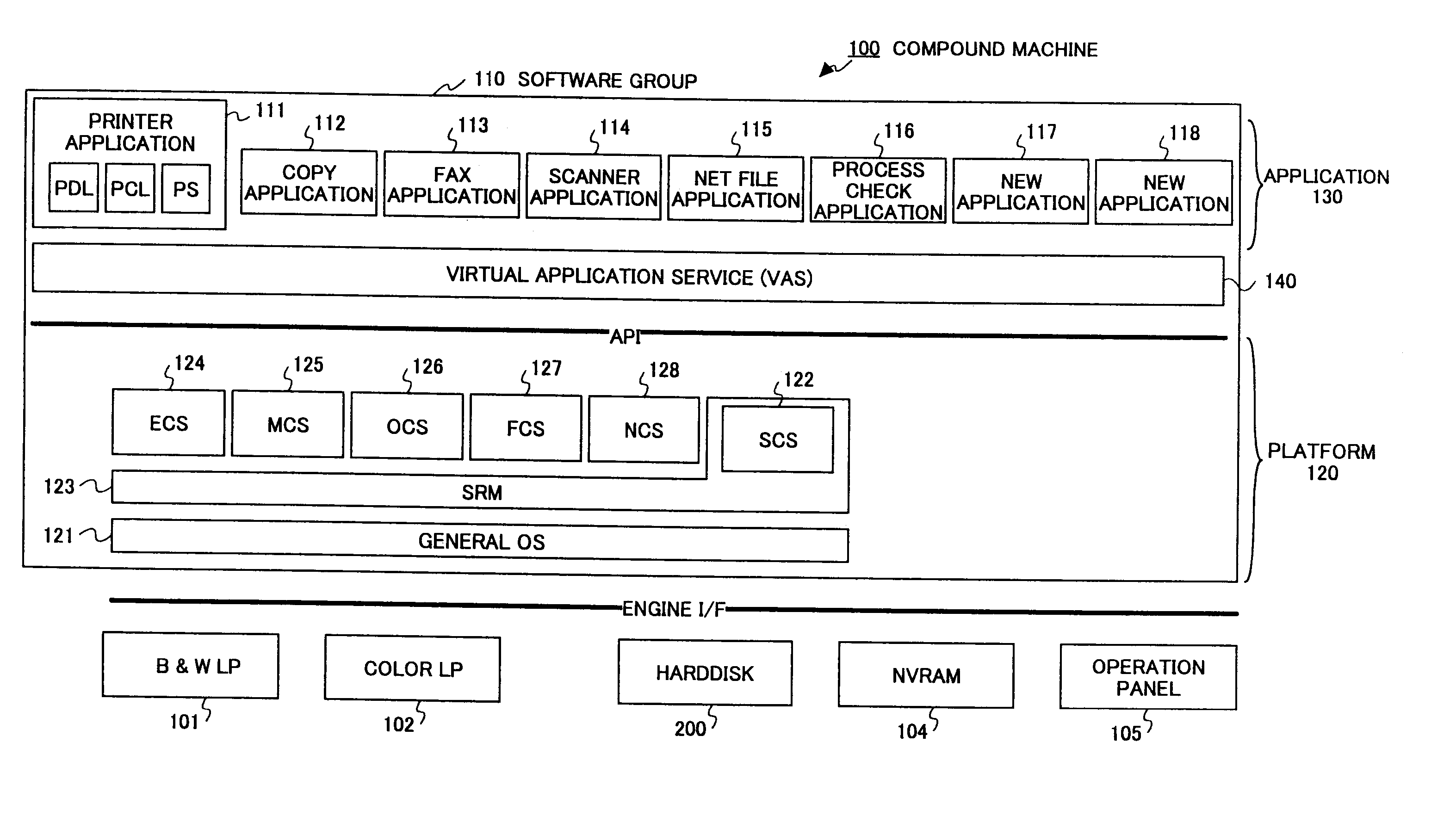 Image forming apparatus and methods used in the image forming apparatus