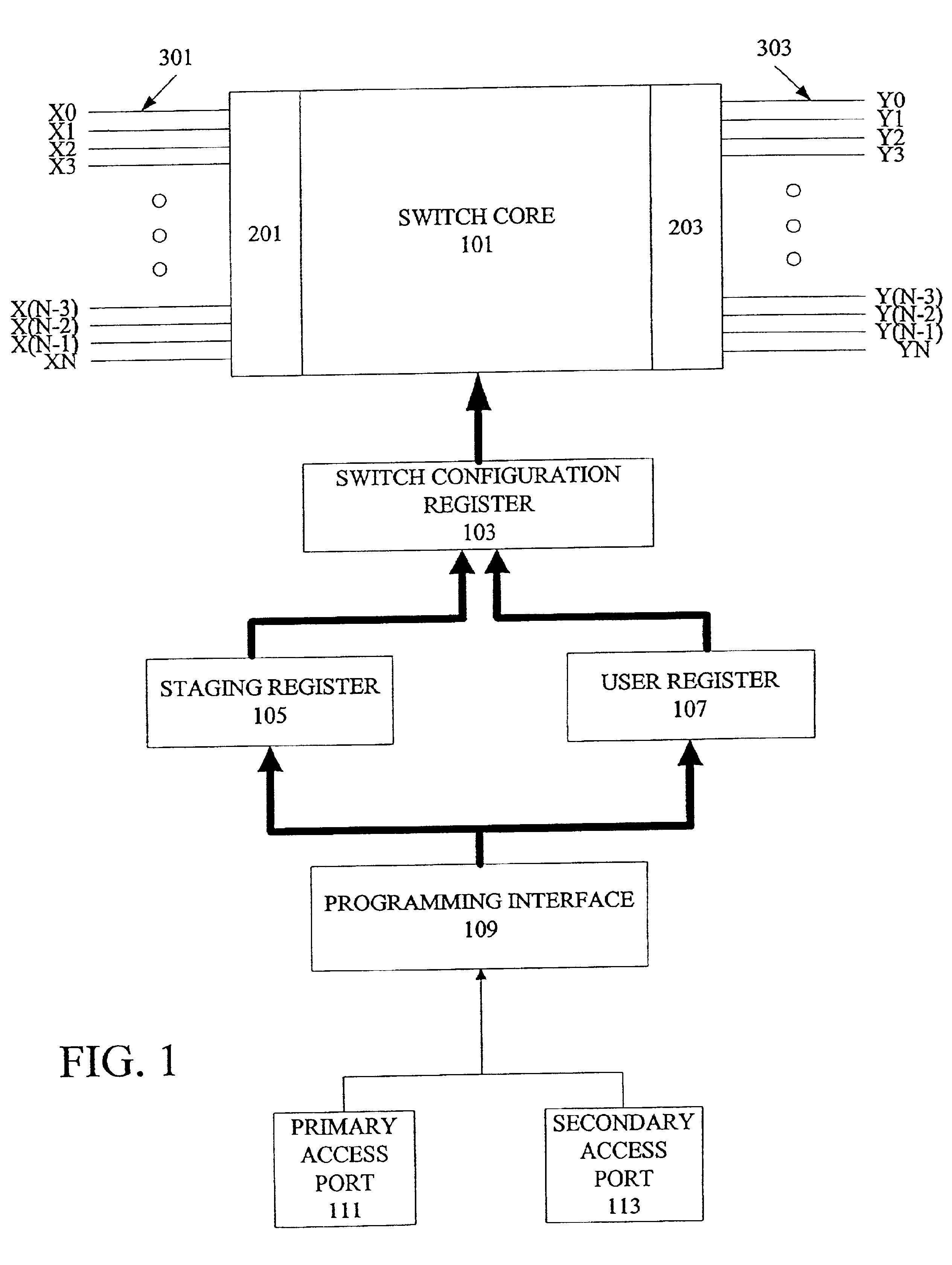 Crosspoint switch with switch matrix module