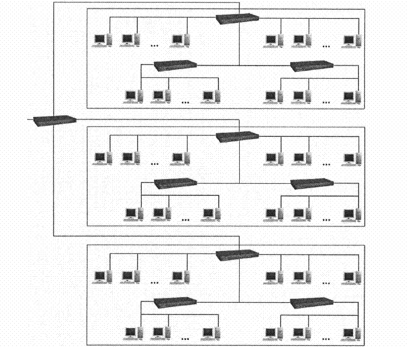 Personalized network resource recommended method based on network connection speed