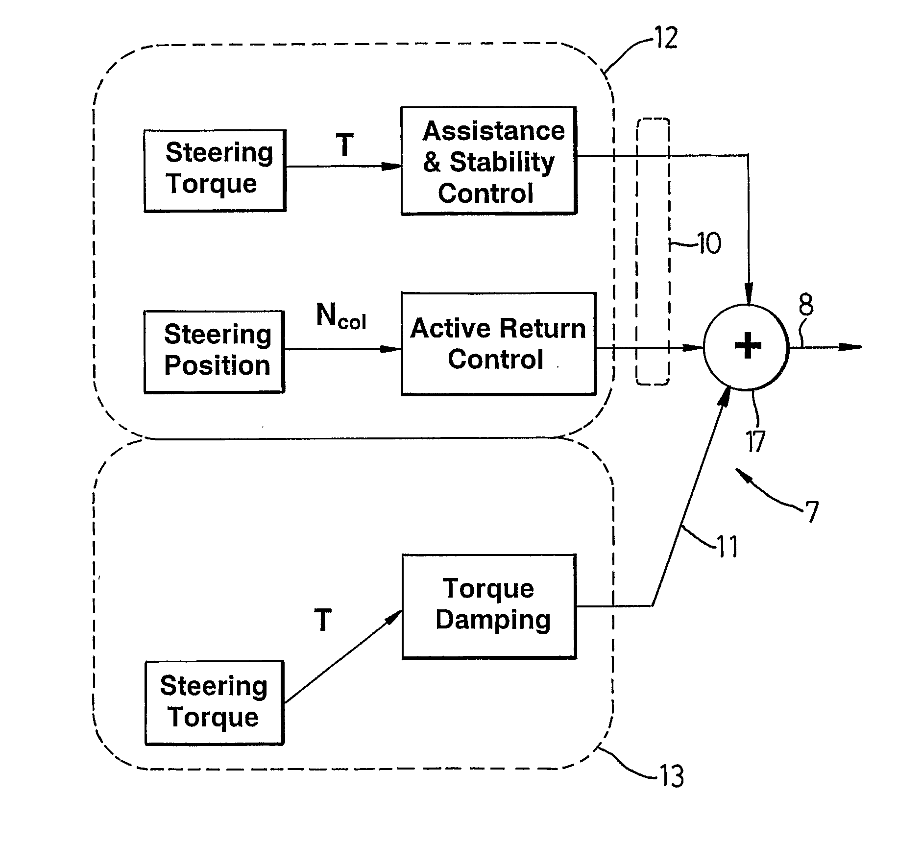 Electrical power assisted steering system