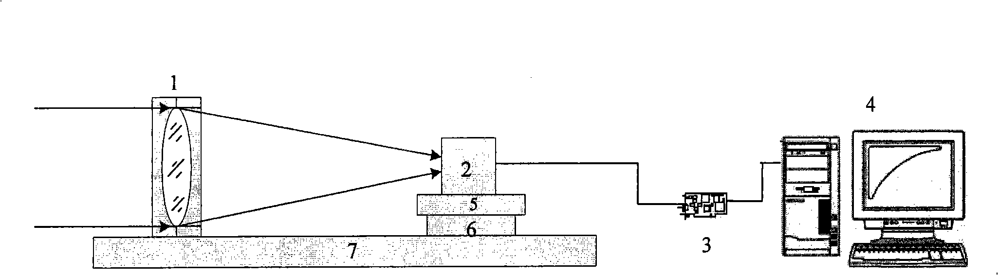 Linear phase inversion wavefront sensor based on planar array CCD