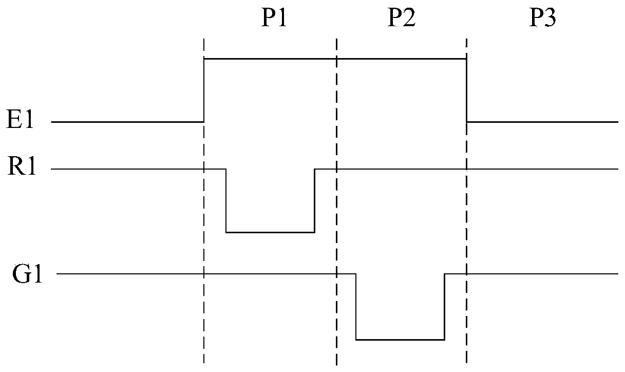 Display panel, manufacturing method thereof and display device