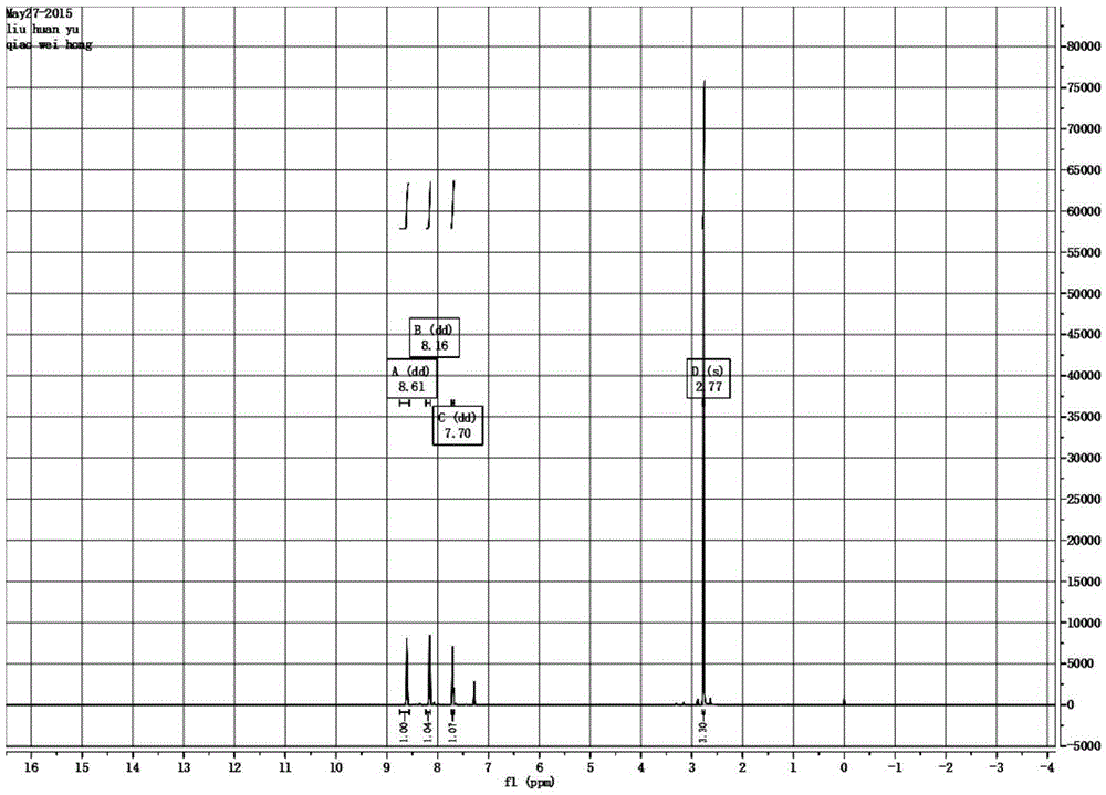 4-fatty sulfoamide-2-nitrobenzyl bromide compounds and synthetic method thereof