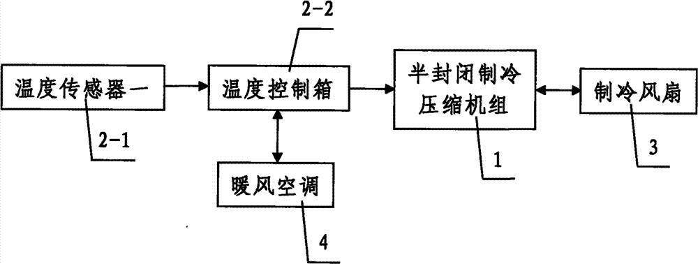 Large-scale low-temperature geotechnical simulation test system