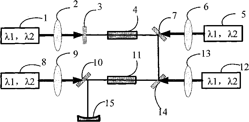 Cascade 2-mu m solid laser of double-wavelength mixed pumping