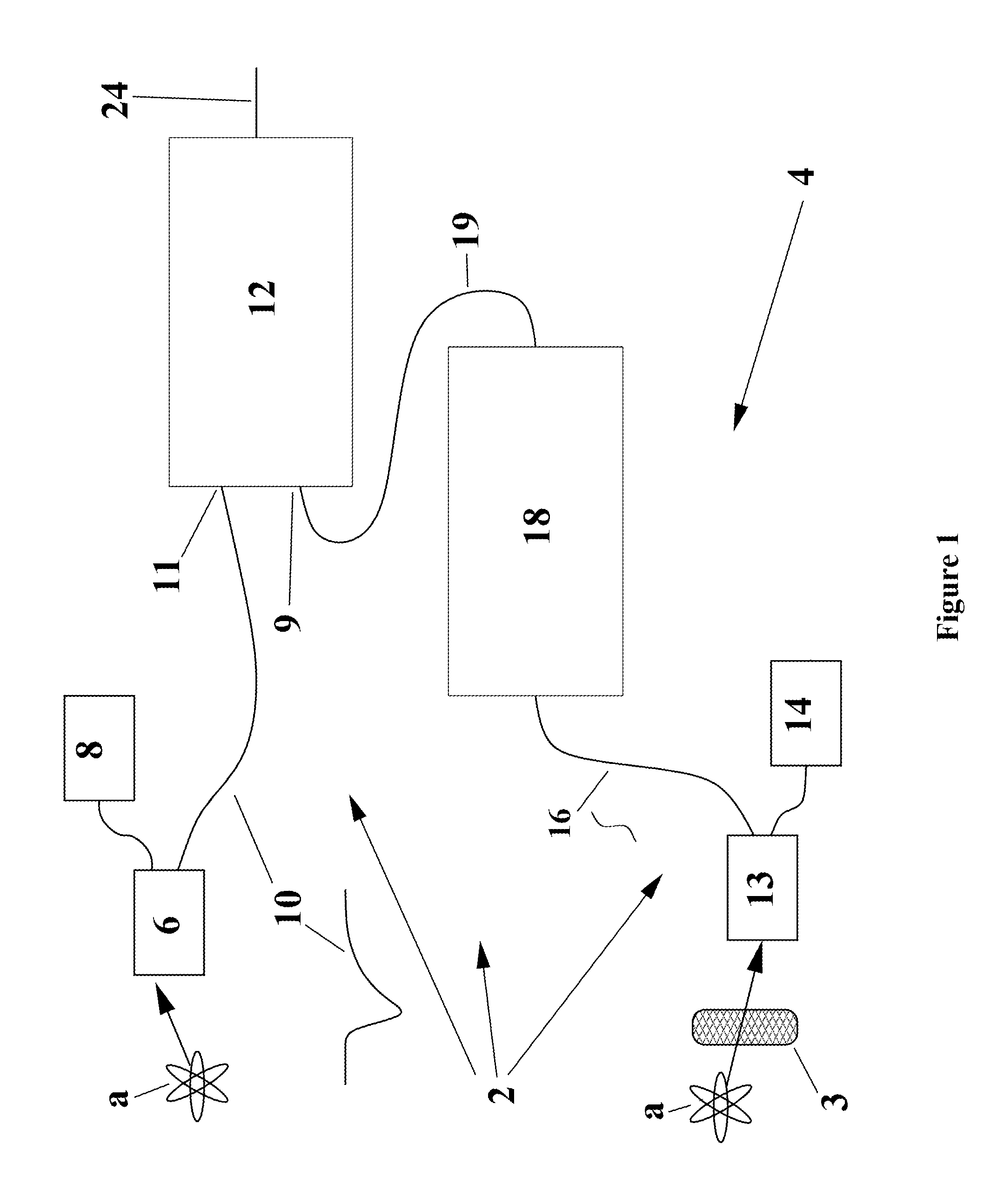 Neutron detector attachment device