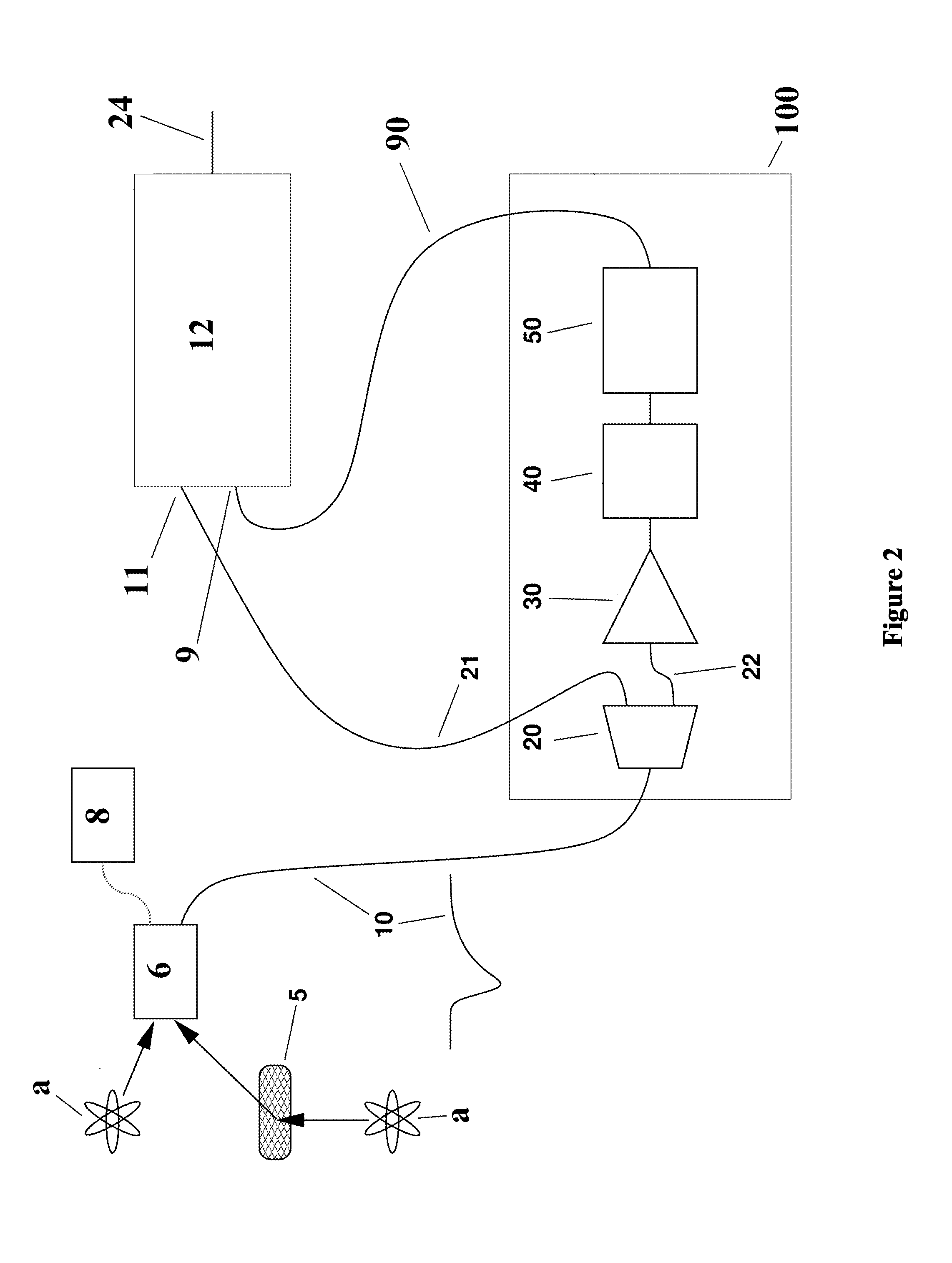 Neutron detector attachment device