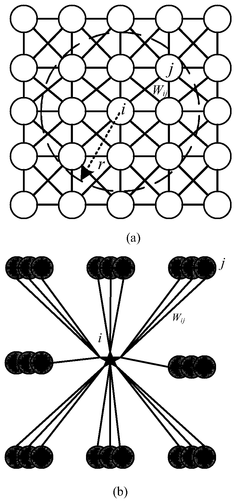 Bio-inspired self-organizing mapping path planning method of autonomous underwater vehicle under ocean circulation