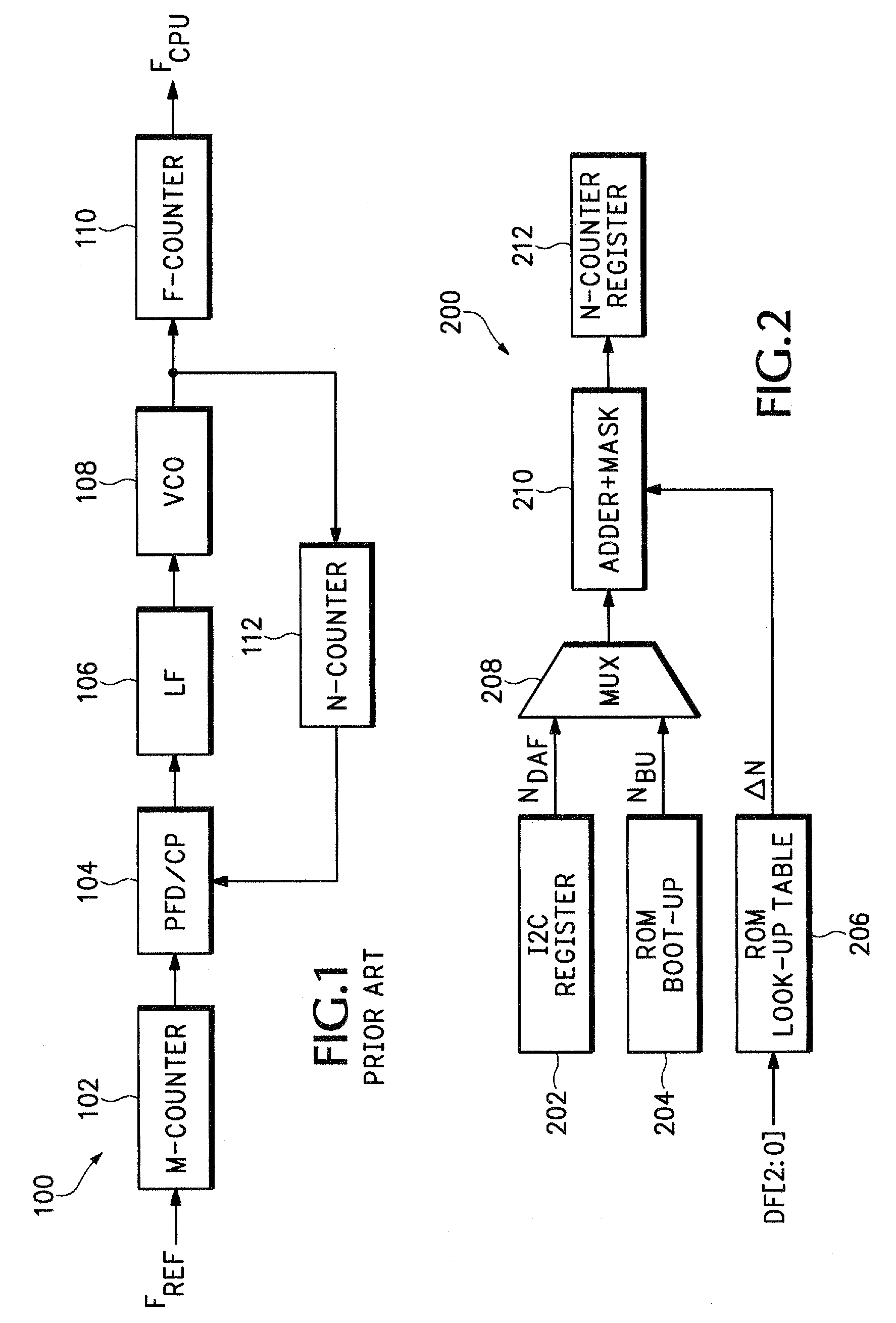 Apparatus and method for dynamic overclocking