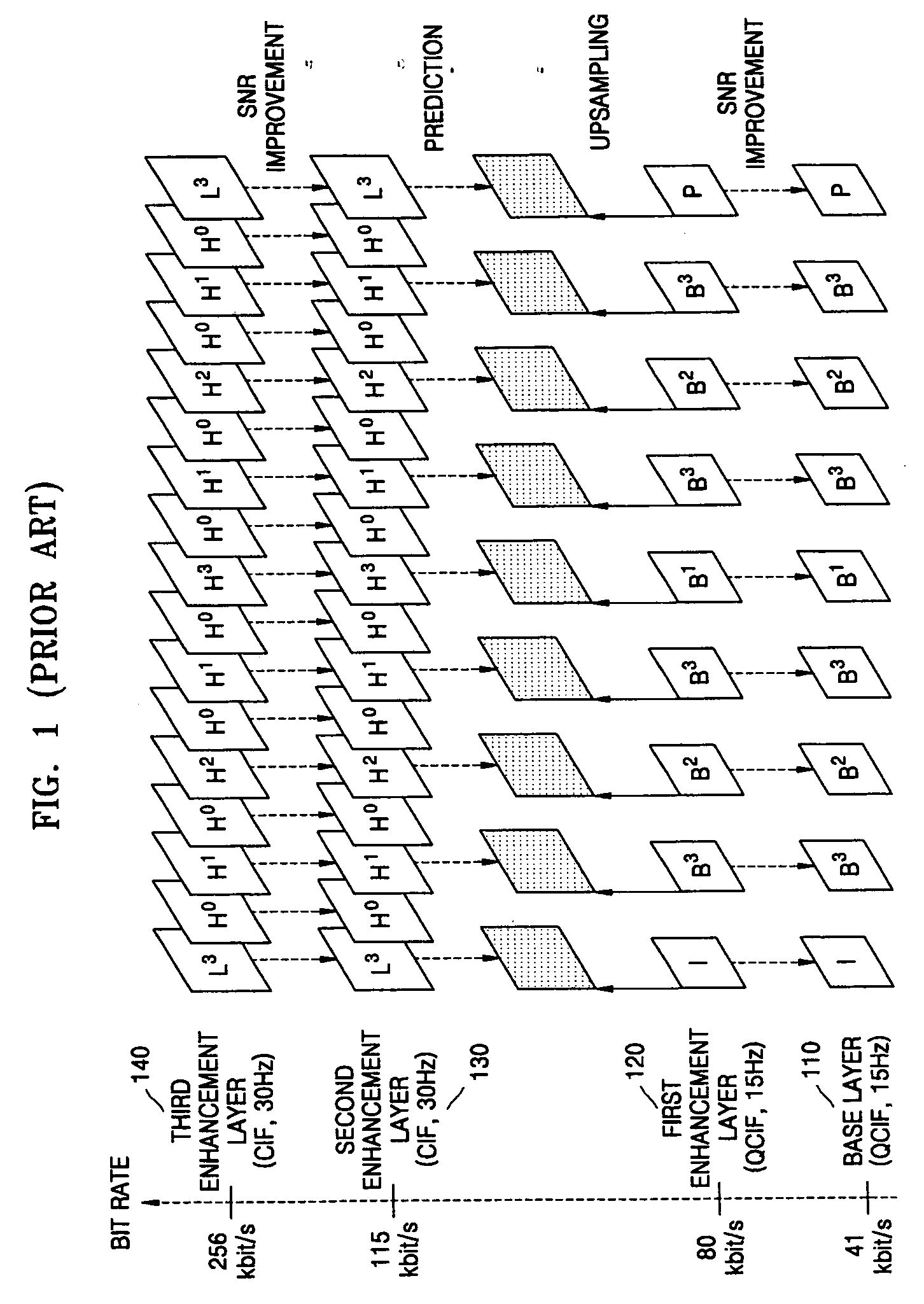 Methods of and apparatuses for adaptive entropy encoding and adaptive entropy decoding for scalable video encoding