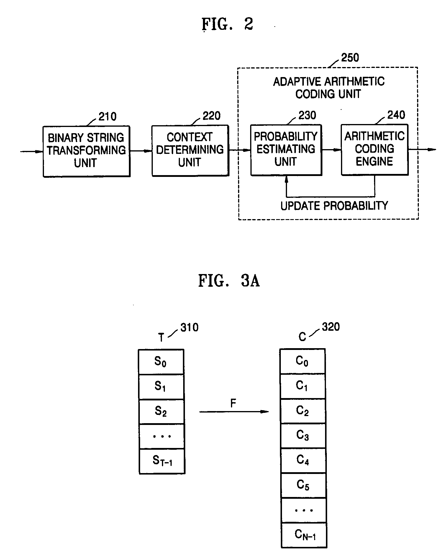 Methods of and apparatuses for adaptive entropy encoding and adaptive entropy decoding for scalable video encoding