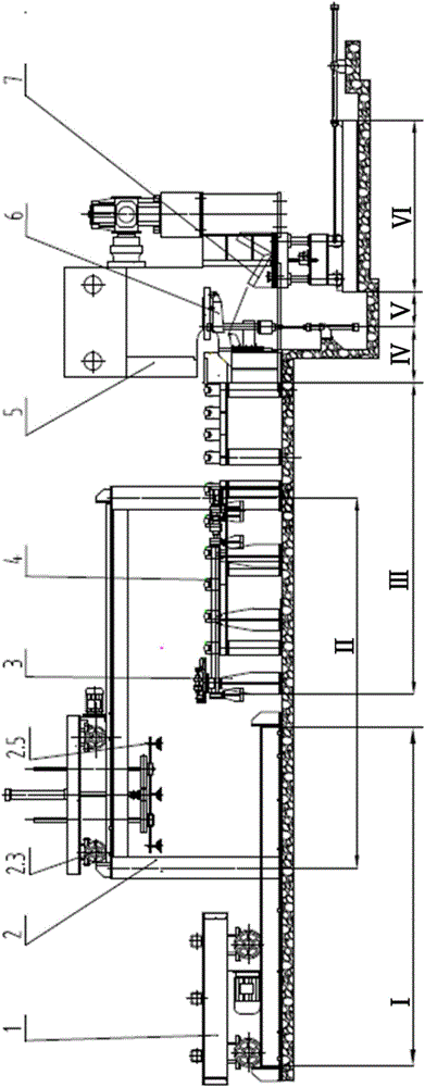 Flexible metal sheet shearing center