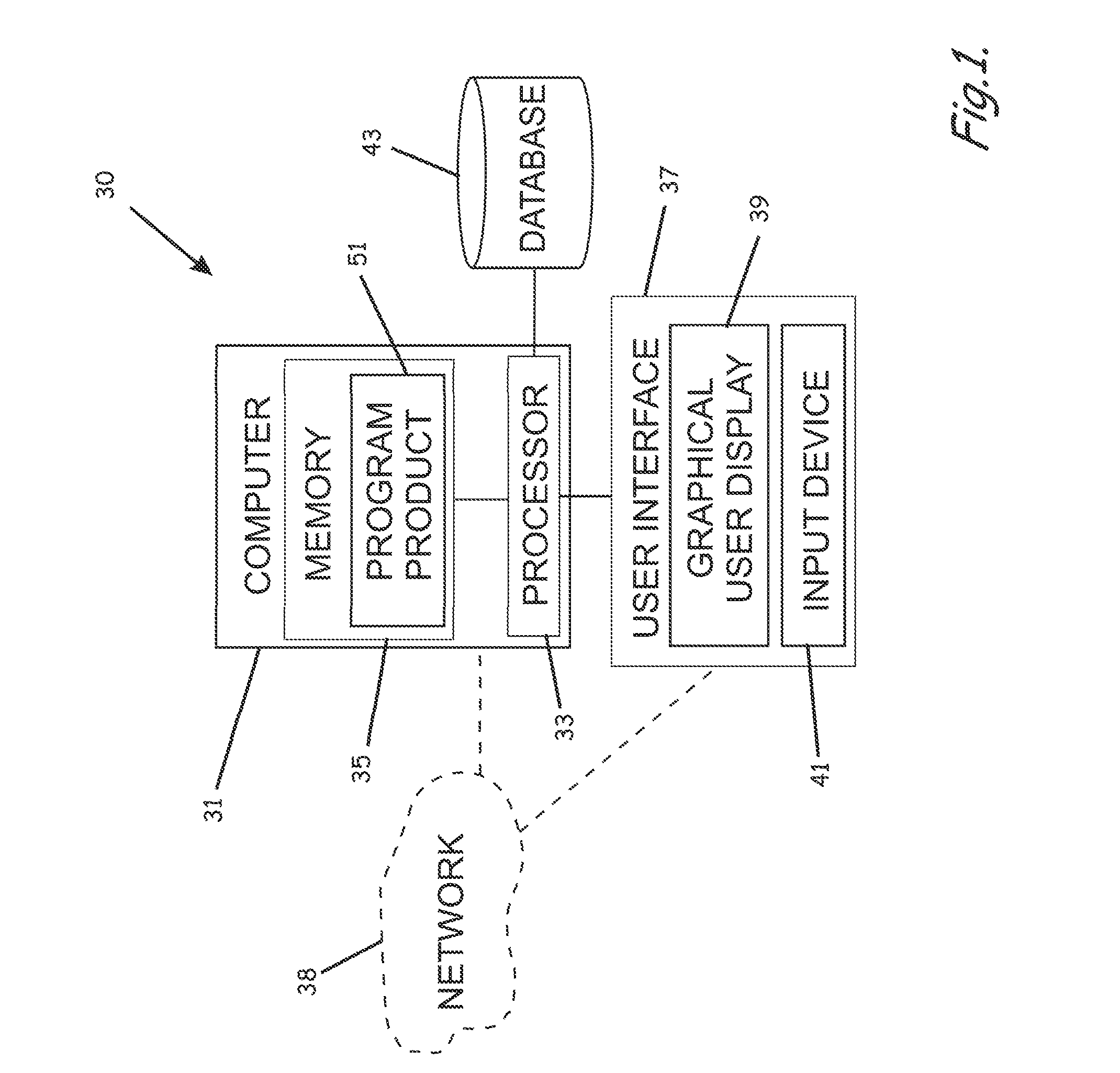 Systems and program product for heat exchanger network energy efficiency assessment and lifetime retrofit