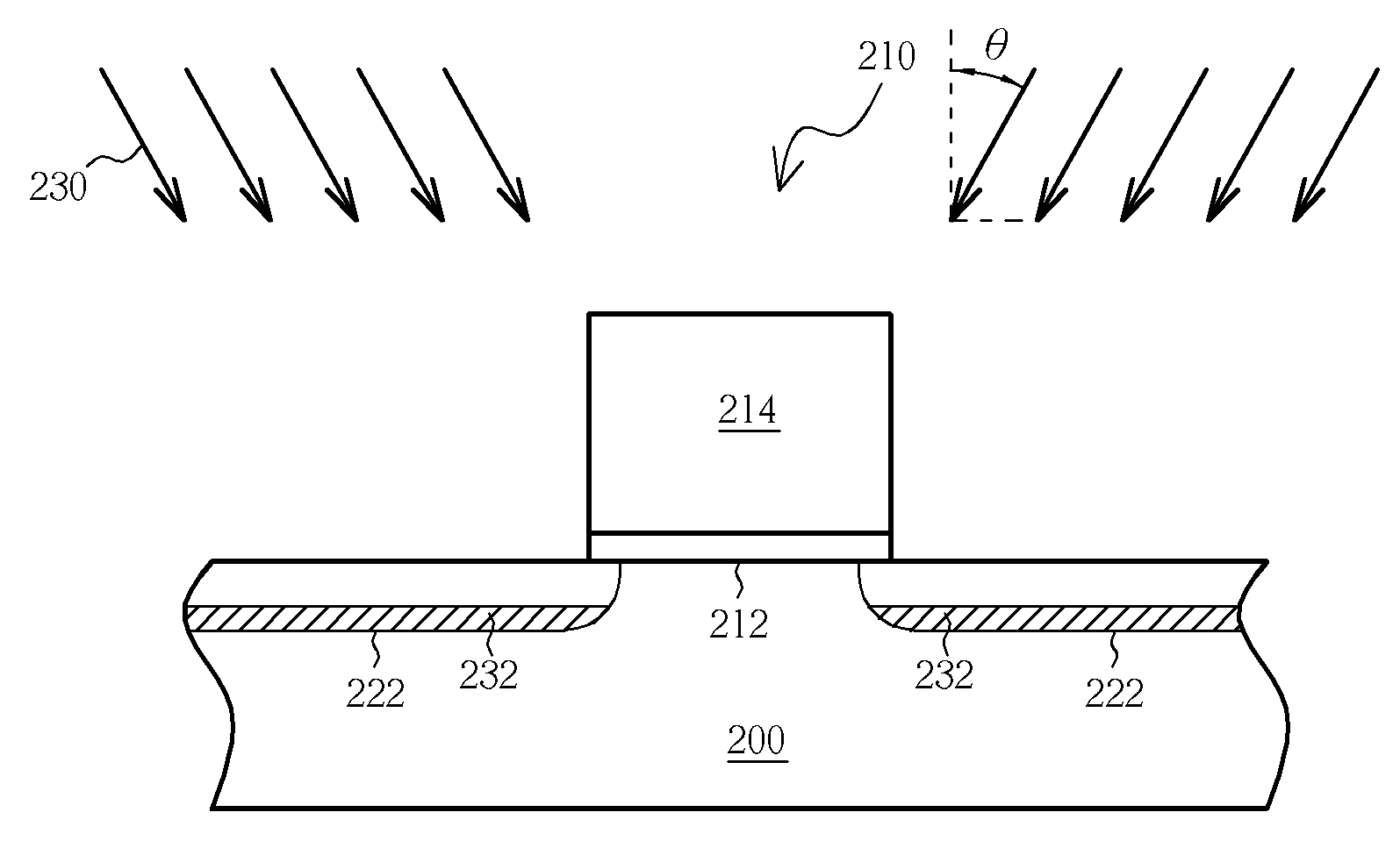 Method for forming MOS transistor