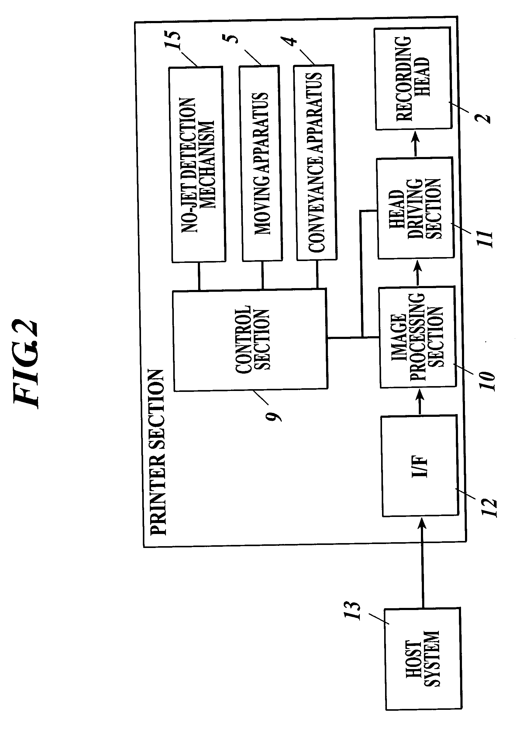 Inkjet recording apparatus