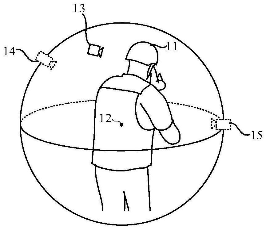 Props usage method, device, equipment and storage medium in virtual environment