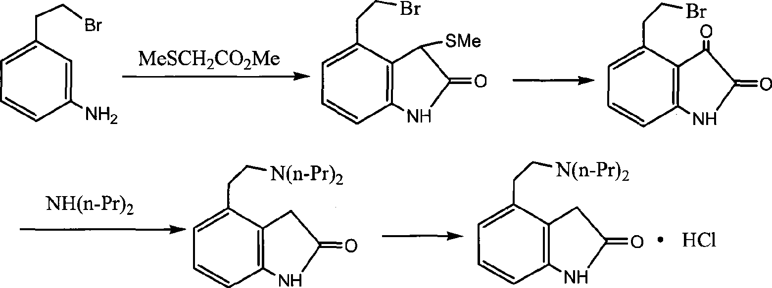 Preparation of ropinirole hydrochloride