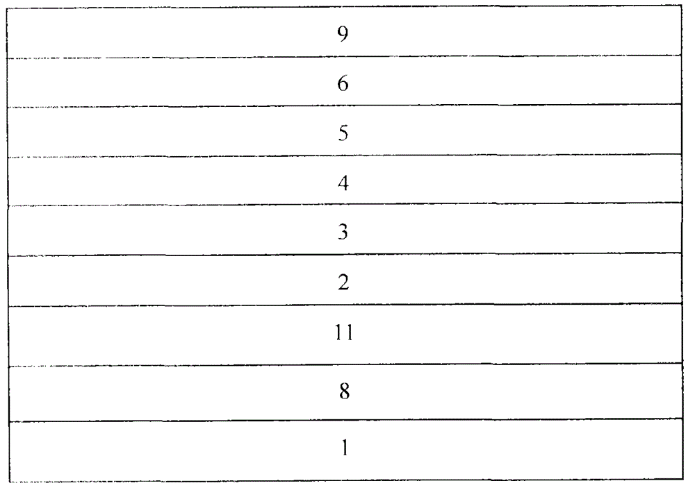 GaN-based light-emitting diode structure and preparation method thereof