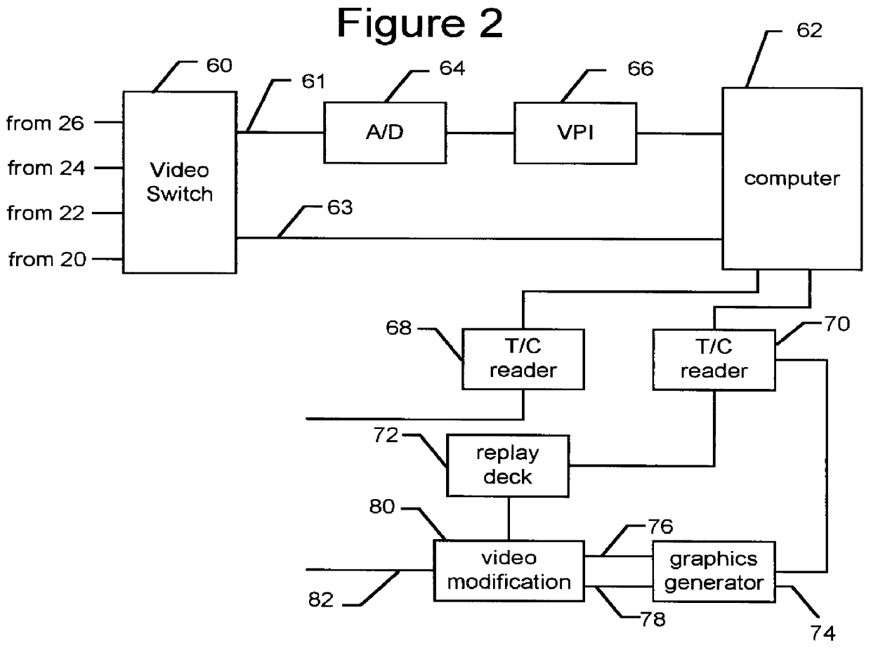 System for determining the position of an object