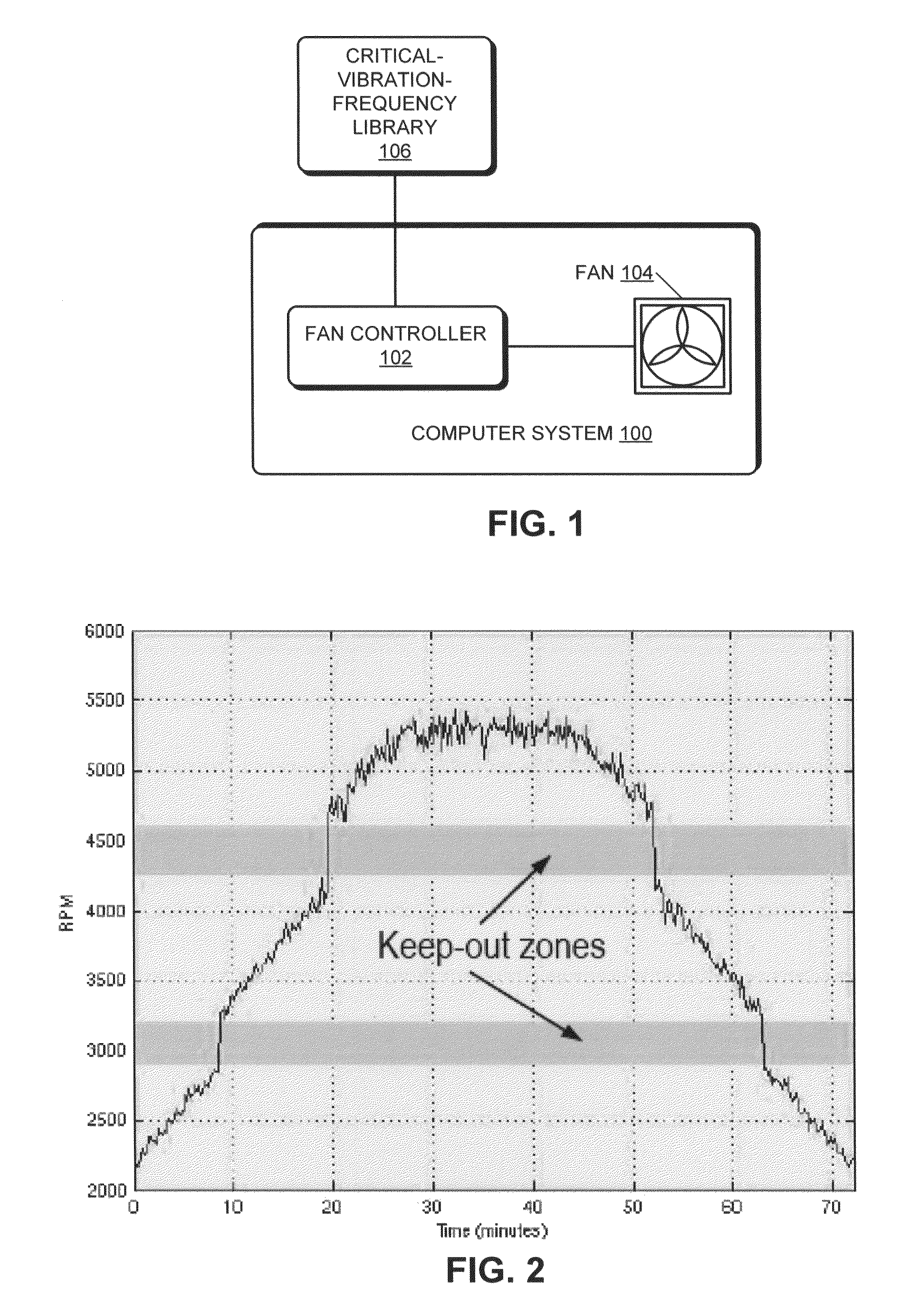 Controlling a device that generates vibrations in a computer system