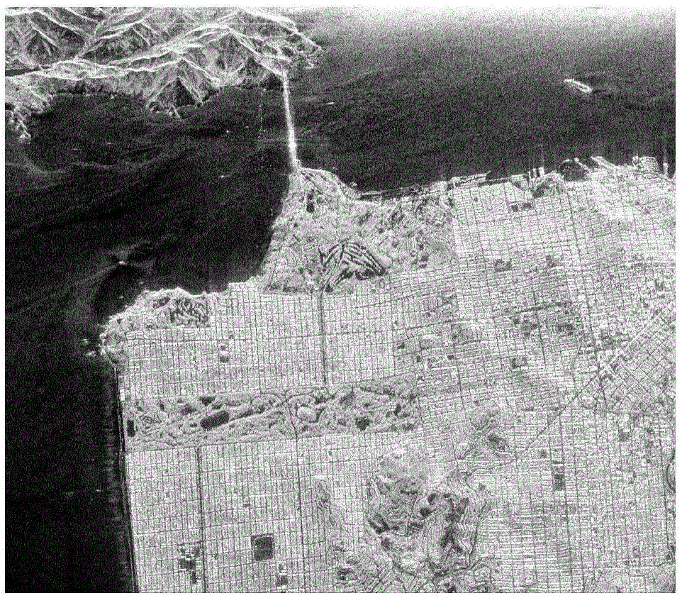 Quick density peak value clustering based polarimetric SAR image classification method