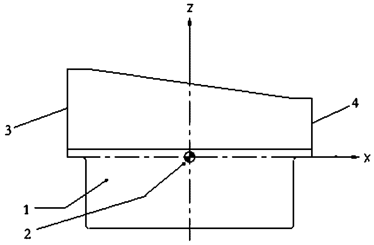 A numerical control machining method for improving the fillet quality of overflow brick weir crest