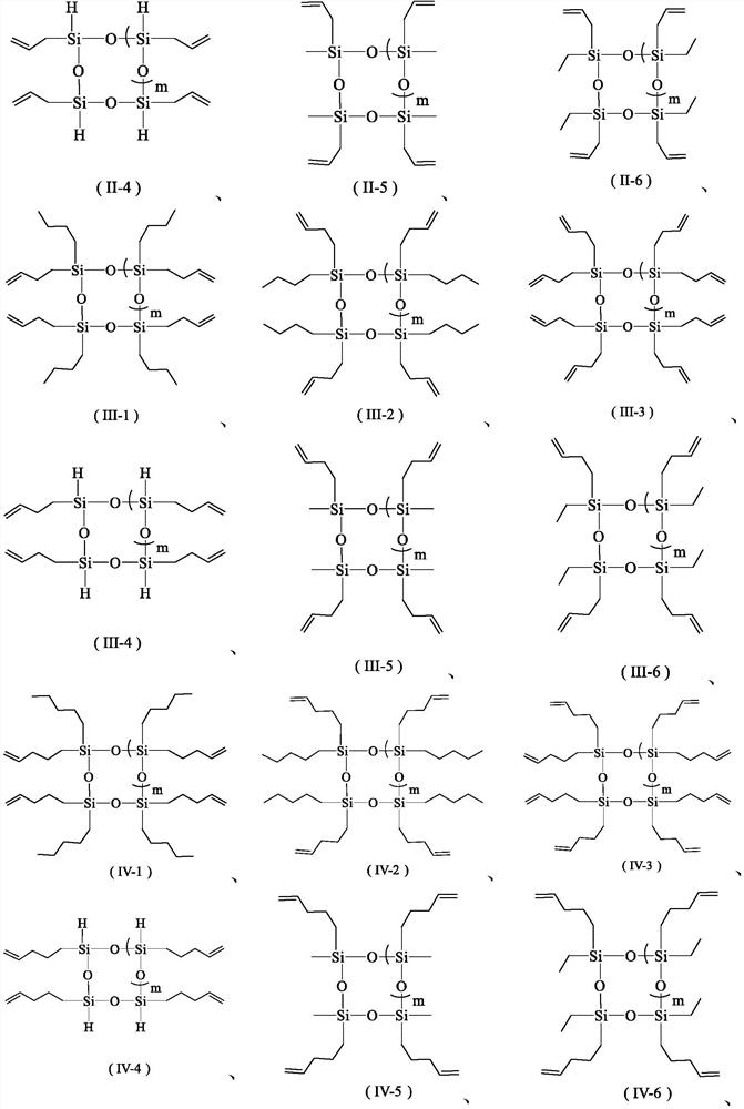 Resin composition, prepreg, circuit board and printed circuit board