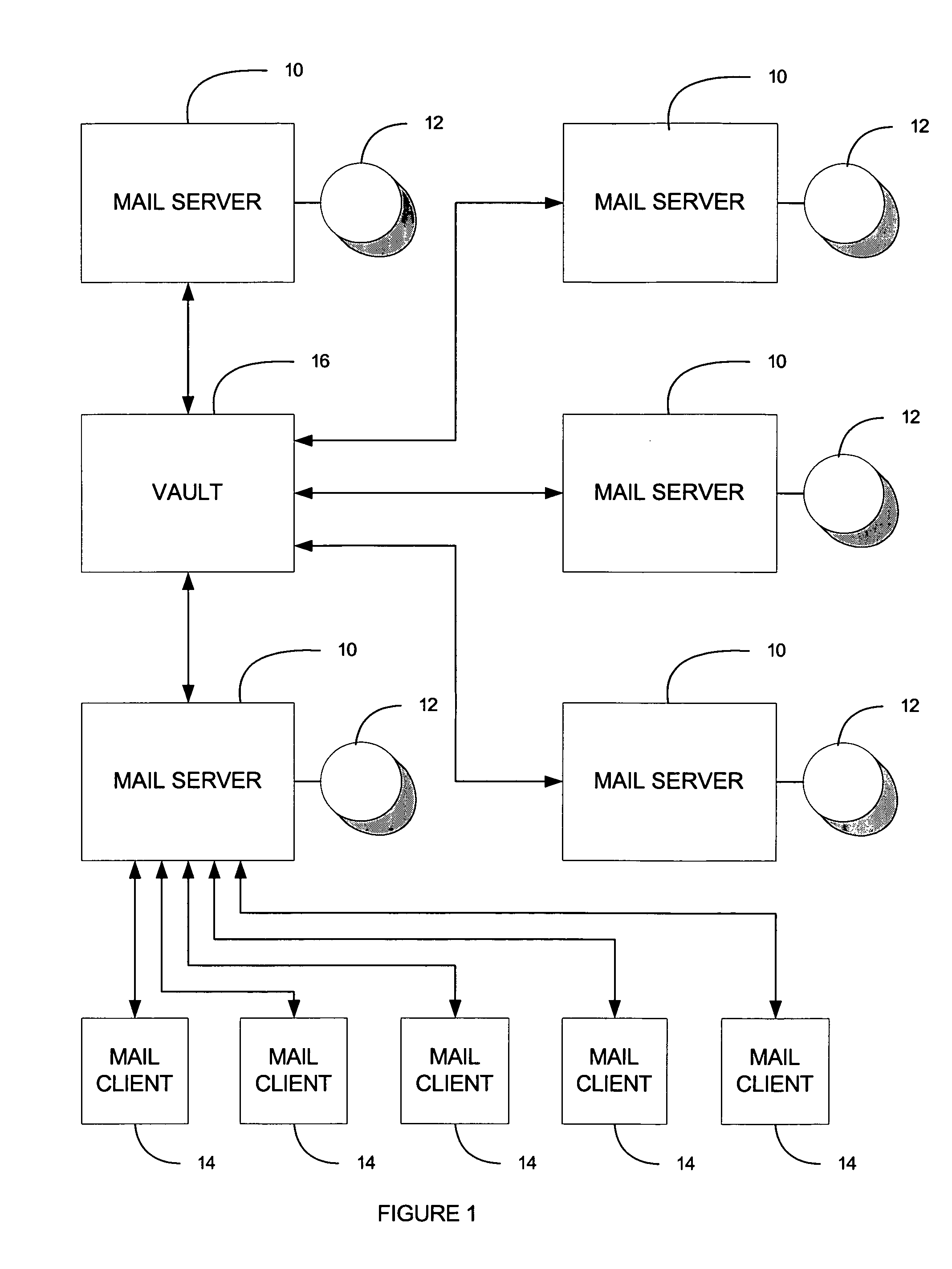 System and method for archival of messages in size-limited containers and separate archival of attachments in content addressable storage