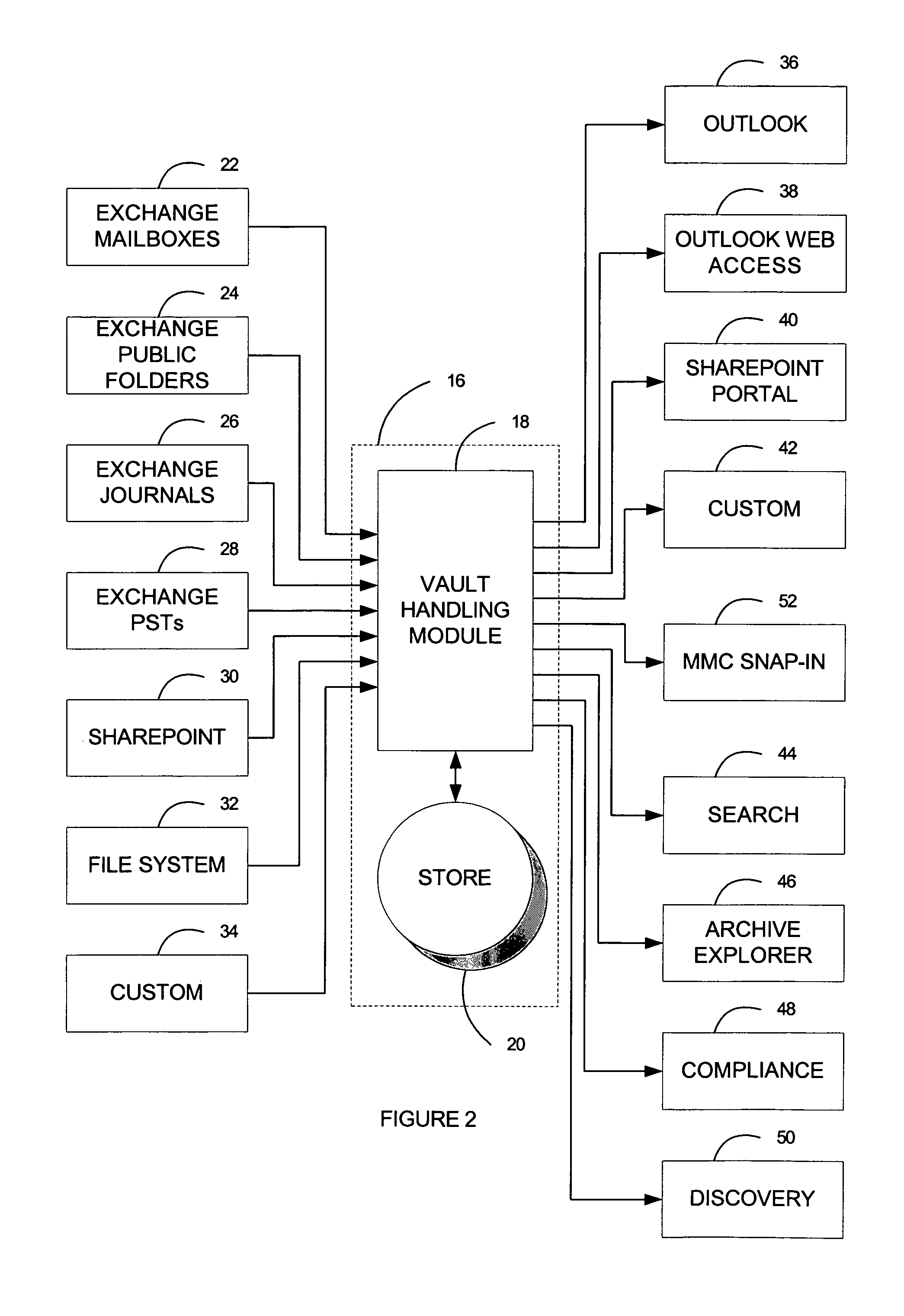 System and method for archival of messages in size-limited containers and separate archival of attachments in content addressable storage