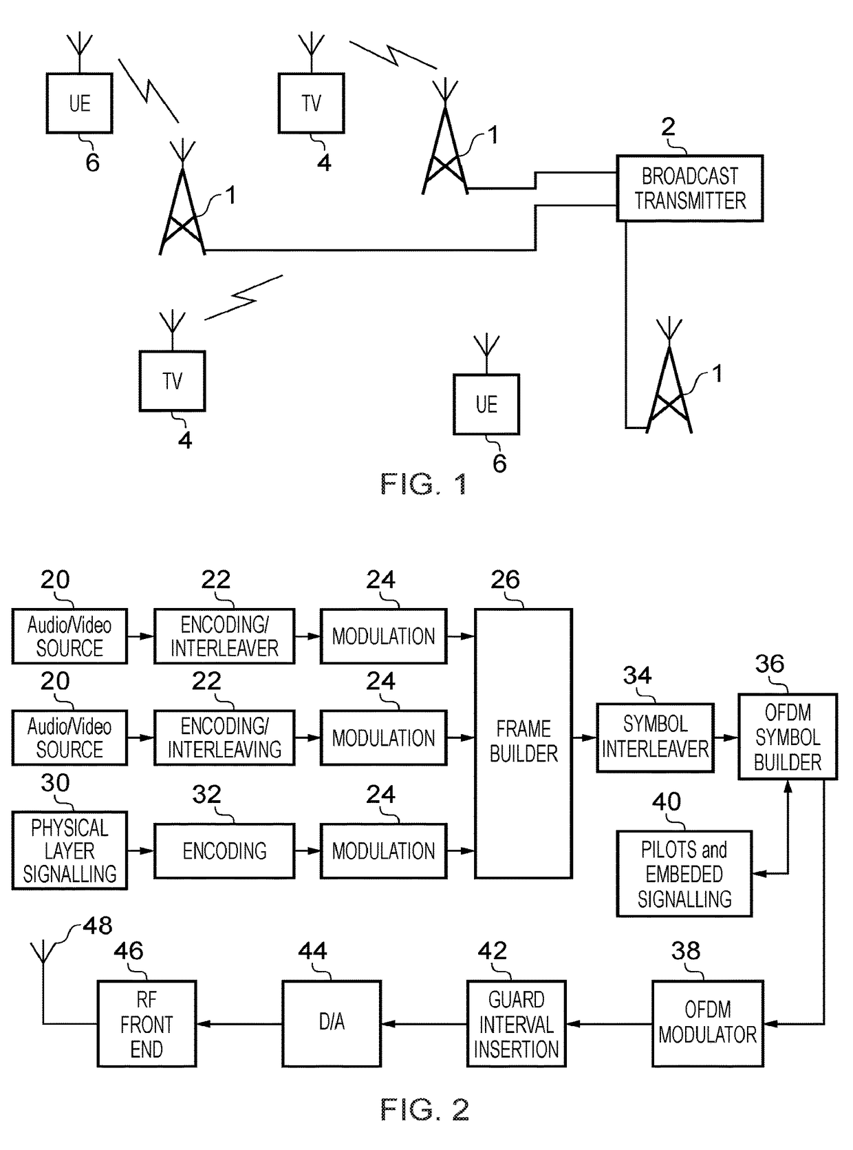 Receiver and method of receiving