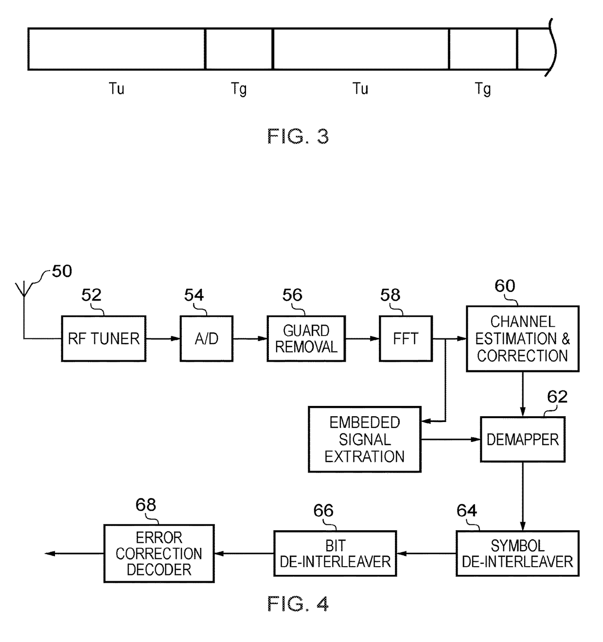 Receiver and method of receiving