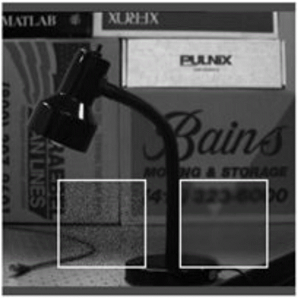 A No-Reference Stereo Image Quality Evaluation Method Based on Binocular Perception