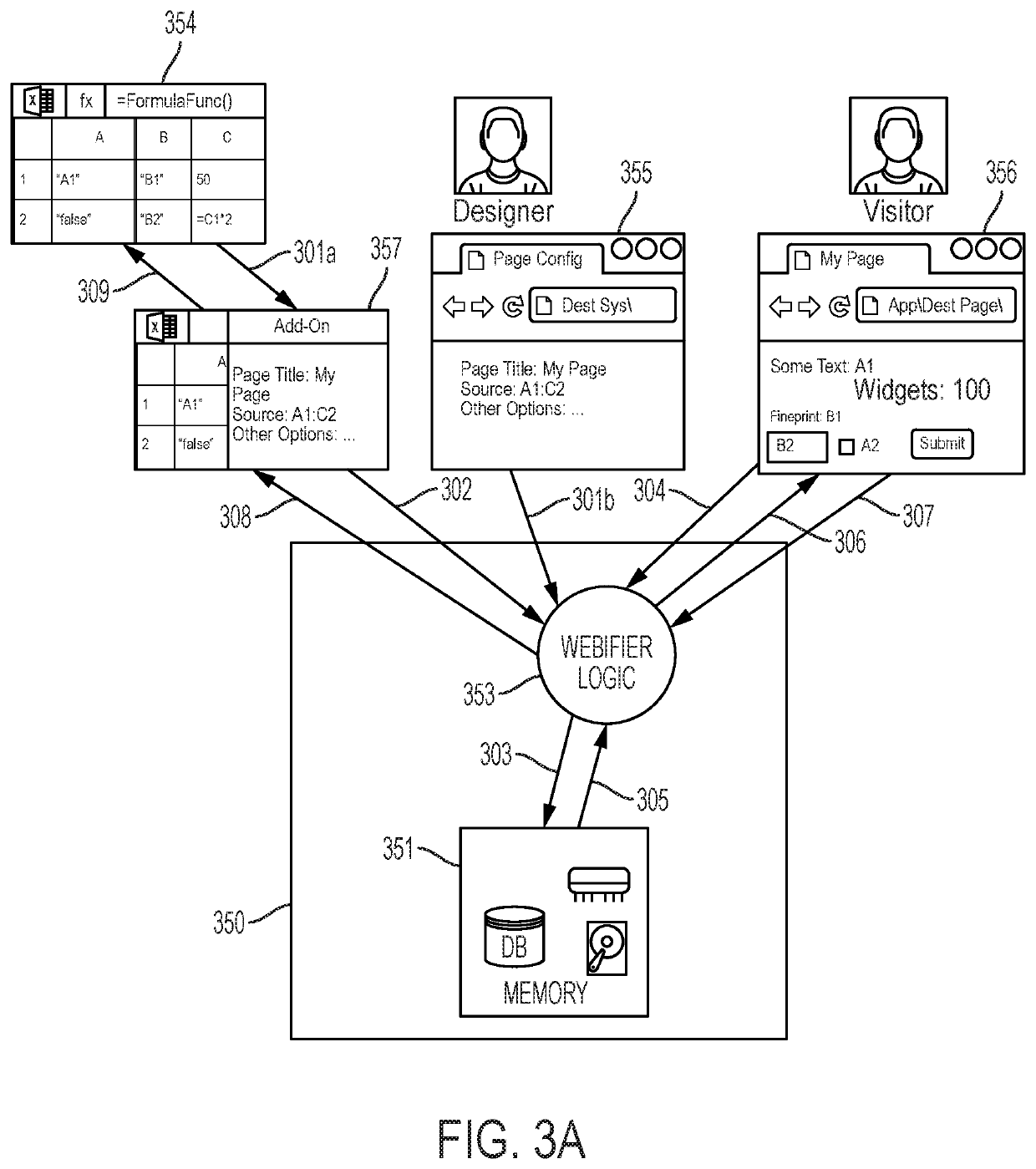 Spreadsheet-based software application development