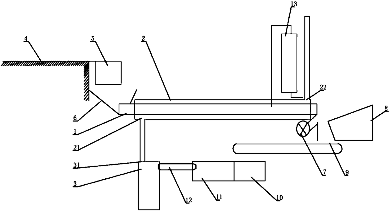 Domestic garbage processing system and processing method thereof