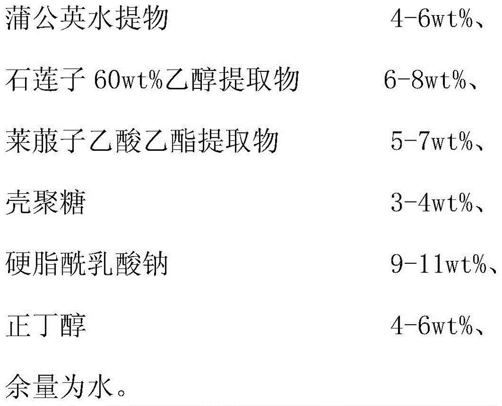 A kind of environment-friendly sweater antibacterial finishing agent and preparation method thereof