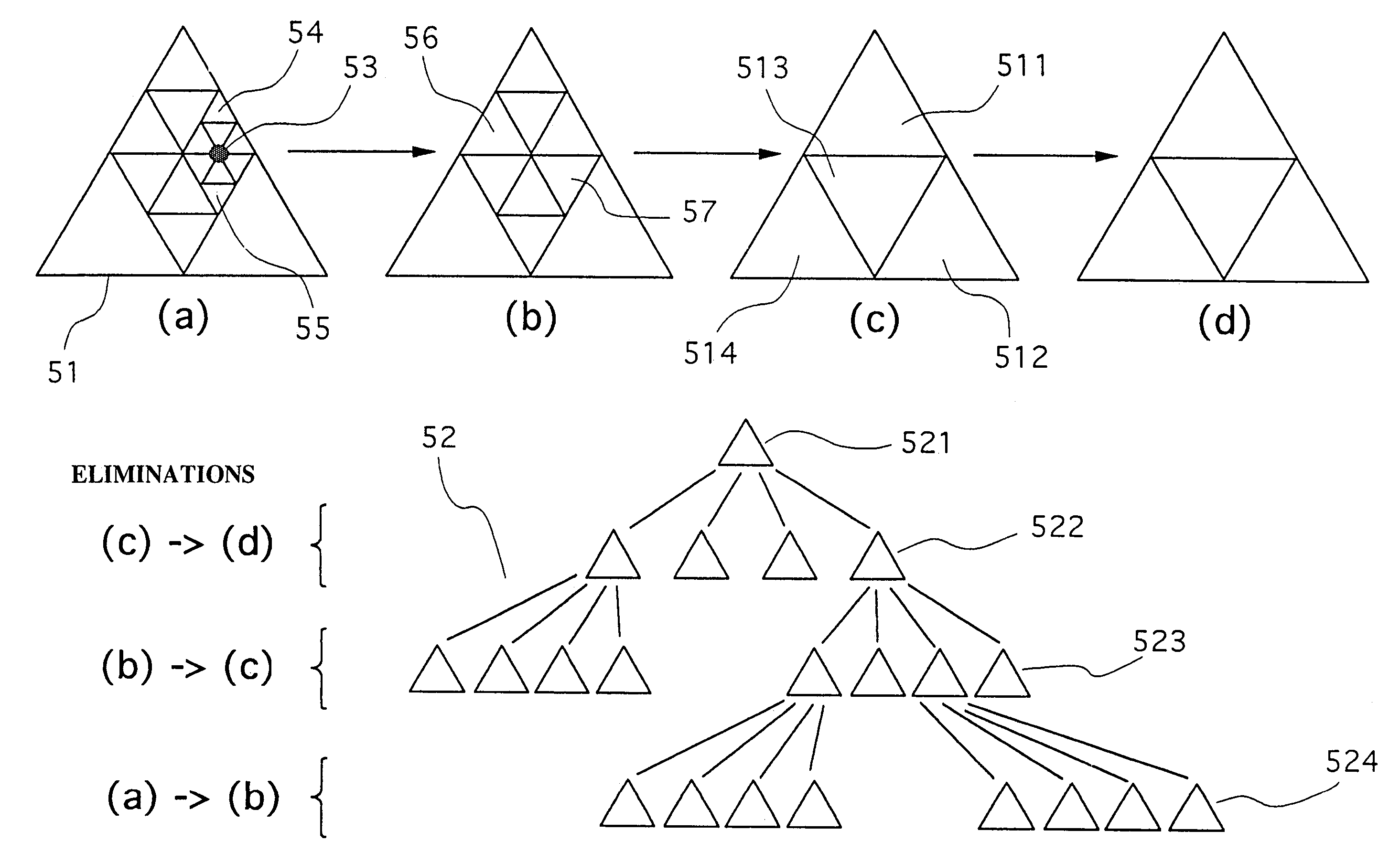 Wavelet-based mesh coding method