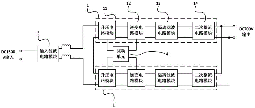 Vehicle-mounted inversion device for different input voltages