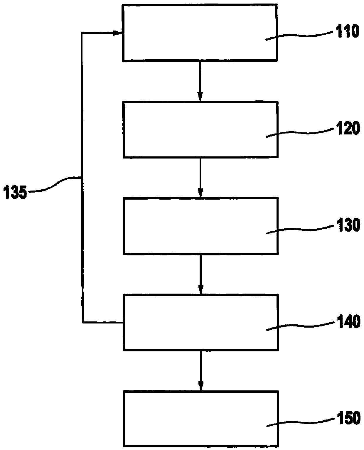 Method for controlling a pedal-driven vehicle and control device