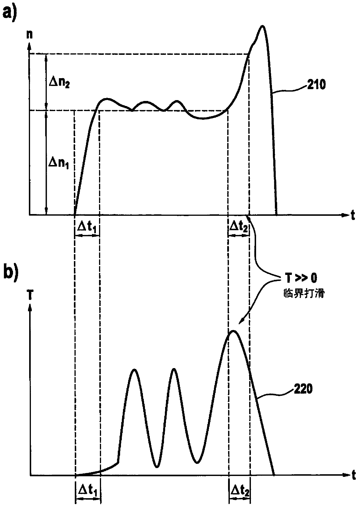 Method for controlling a pedal-driven vehicle and control device