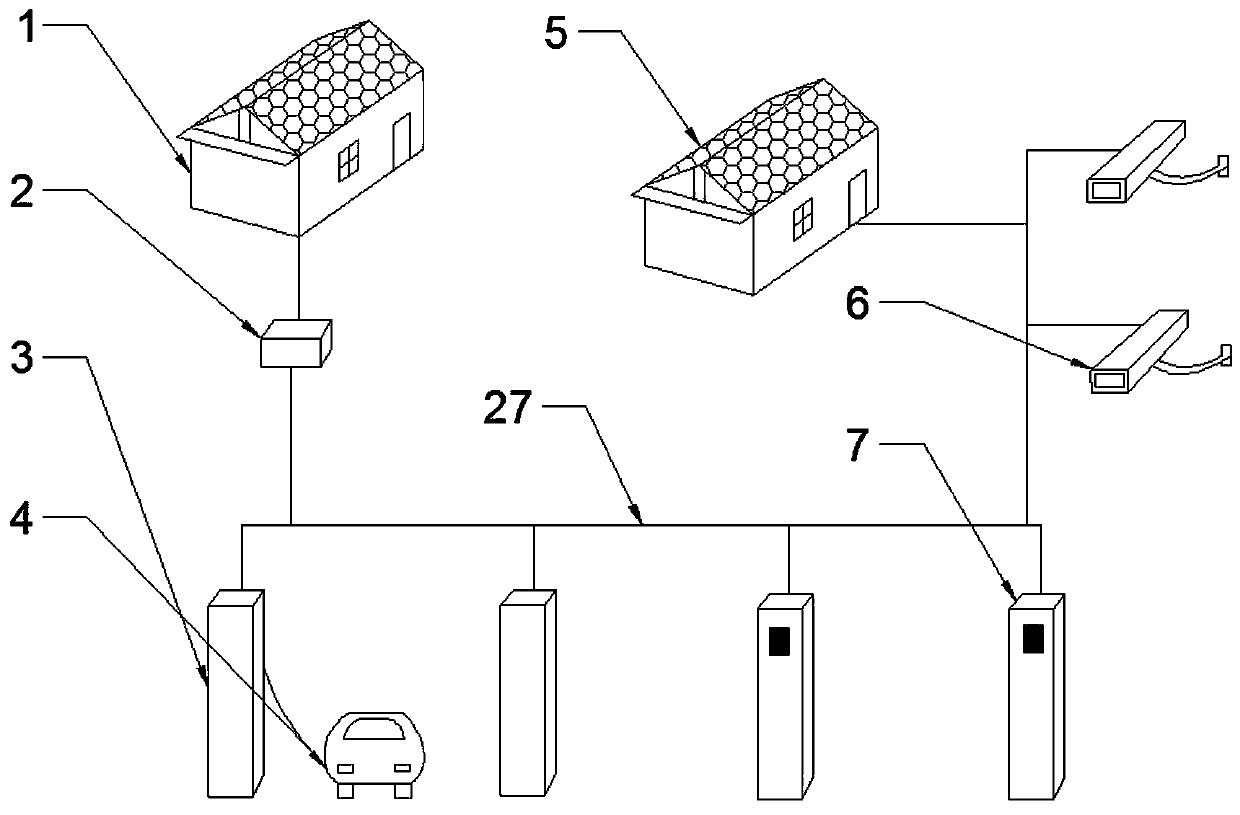 Convenient charging station for electric vehicles