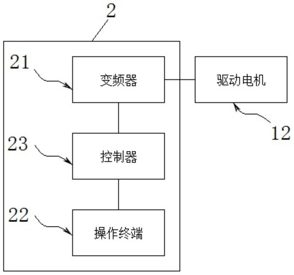 Pump Efficiency Adjustment Intelligent Pumping Unit