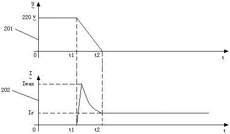 A socket for eliminating electric sparks