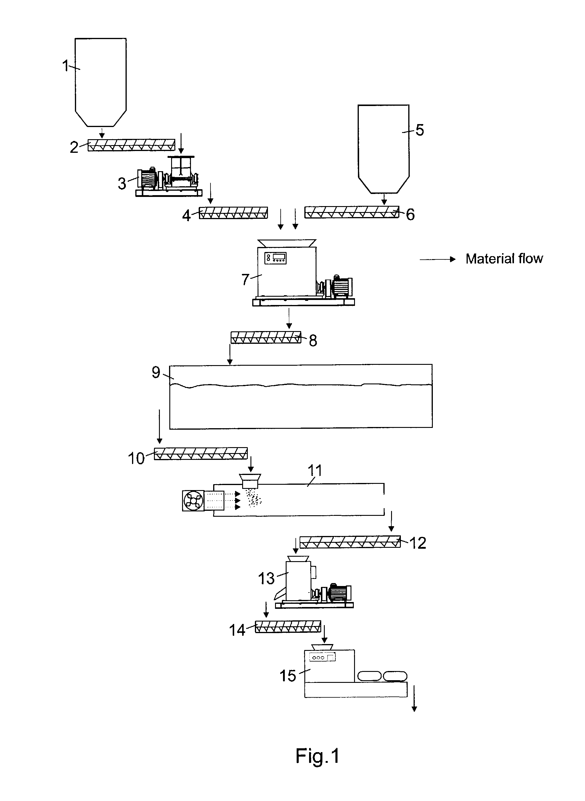 Method of Aerobic Treatment of Poultry Manure and Apparatus for Producing Organic Fertilizer