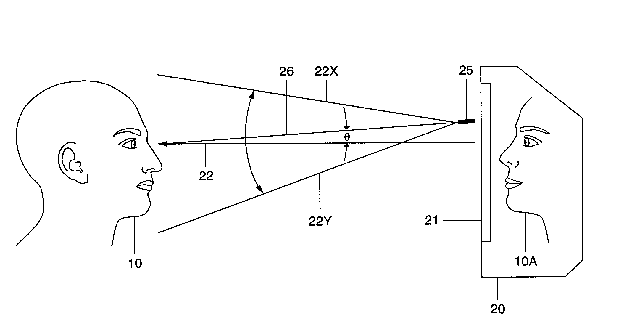 Video conferencing device and method