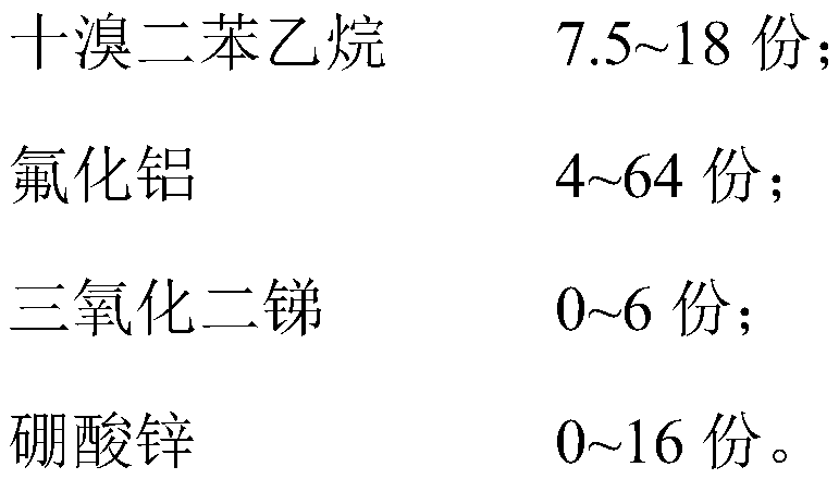 Halogen-flame retardant and application thereof