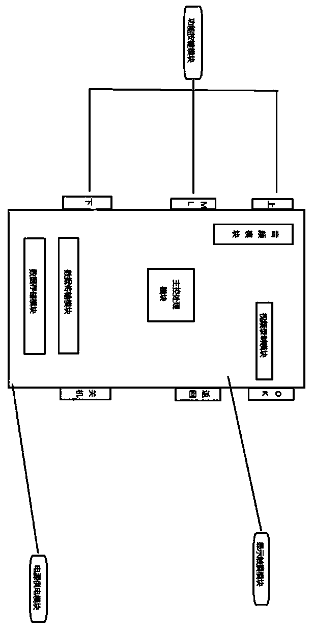 Equipment for automatically recording and transmitting videos during hotel cleaning and room cleaning and using method thereof